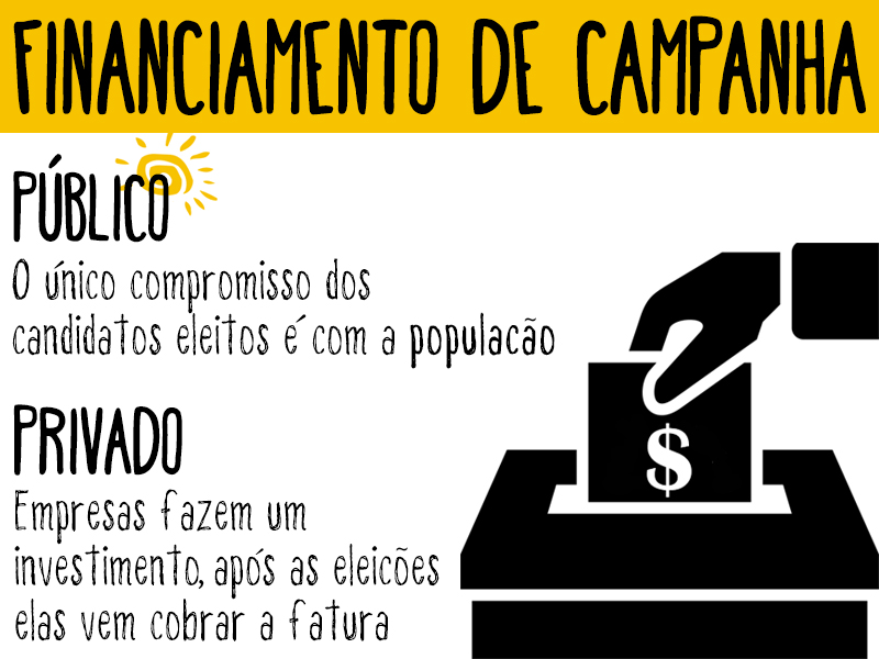 vetos