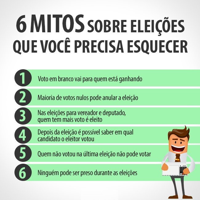 eleicao 2018